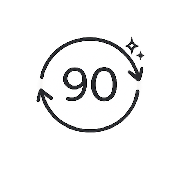 90 day satisfaction guarantee