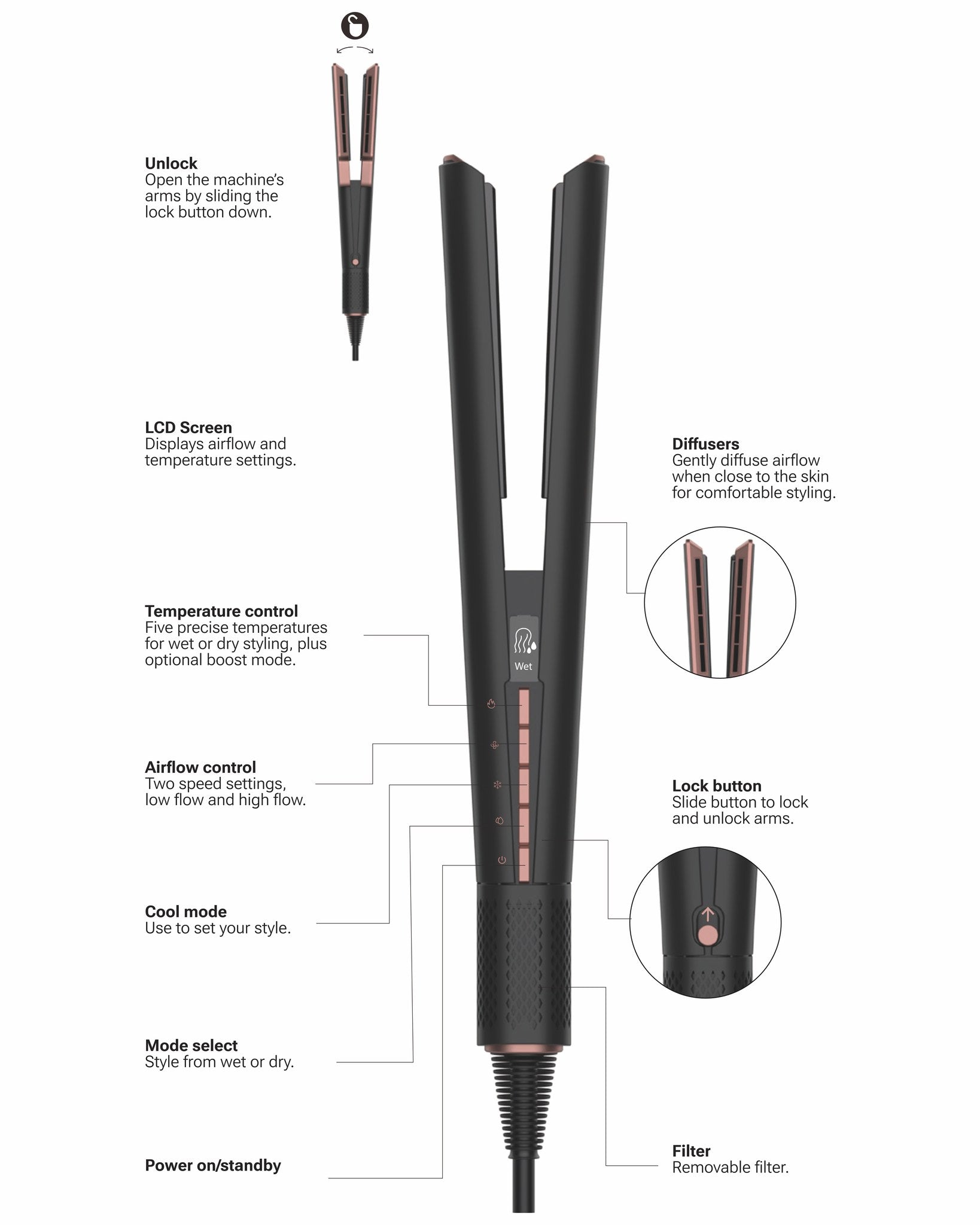 Wet-To-Dry Hair Straightener FL!KT