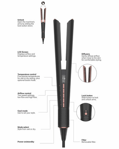 Wet-To-Dry Hair Straightener FL!KT