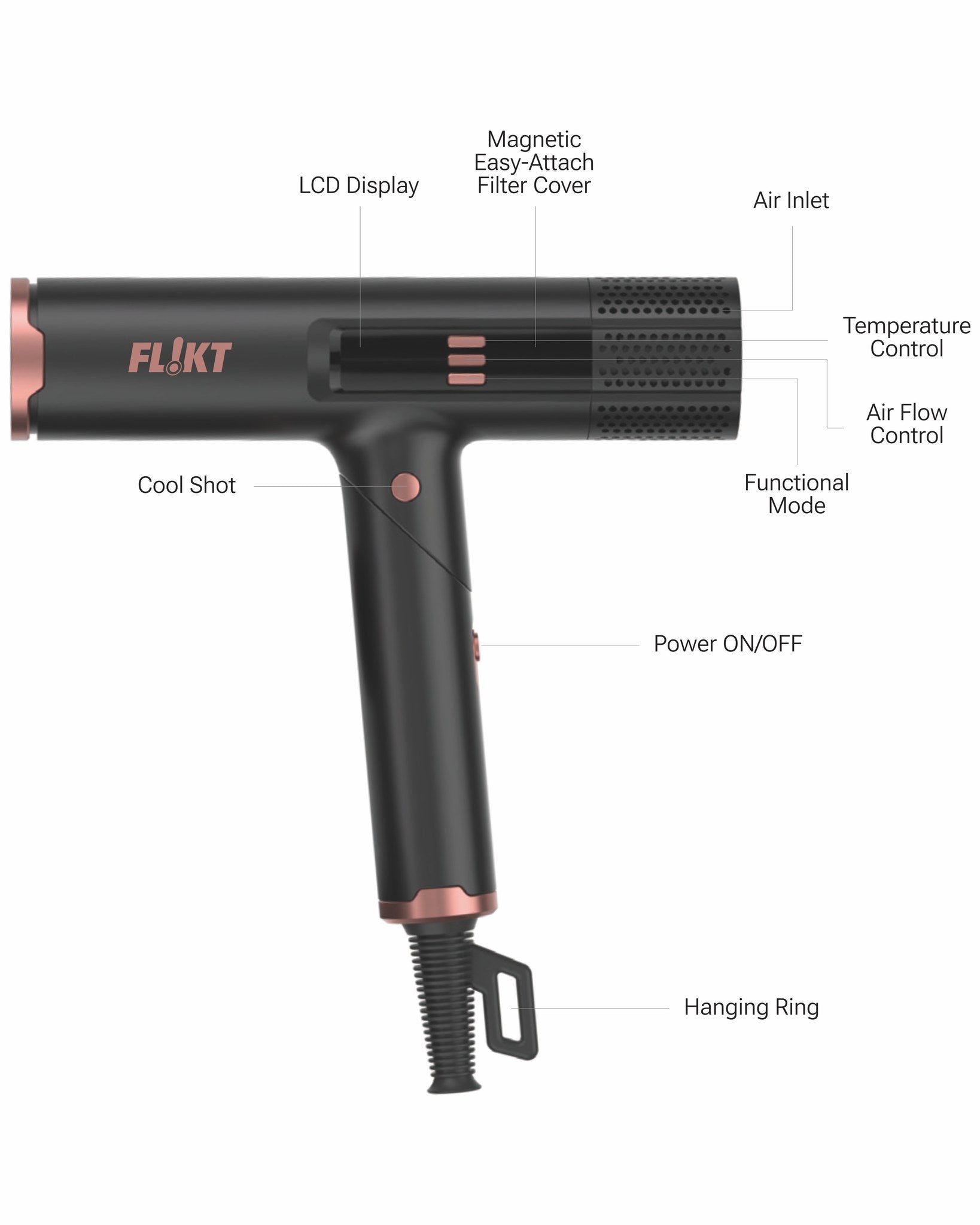 Foldable Hair Dryer FL!KT